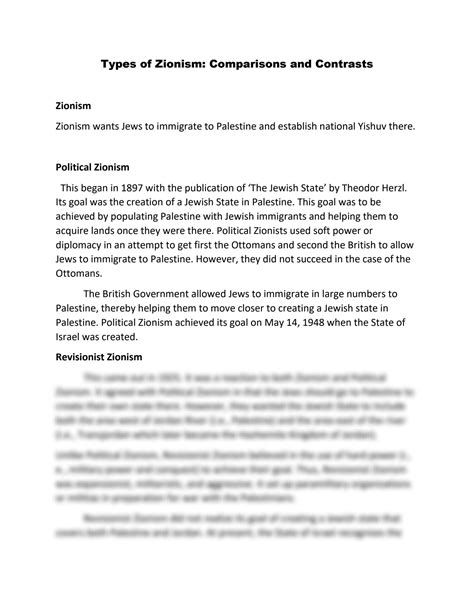 SOLUTION: Types of zionism explained - Studypool