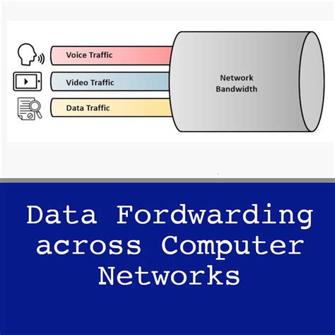 Best Computer Networks Full-Course 的图像结果