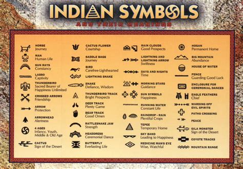 Native American Symbols And Meanings Native American Sun Symbols
