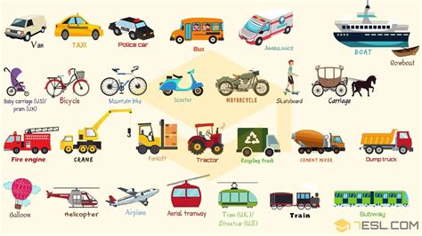Different Types Of Cars Names - carduni