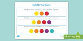 Open Syllables Poster