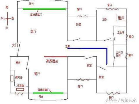 农村阳宅风水图解大全（盘点农村住宅风水禁忌100例图）-紫微星座网