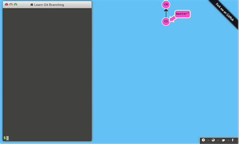 Image result for Git Branching Tutorial