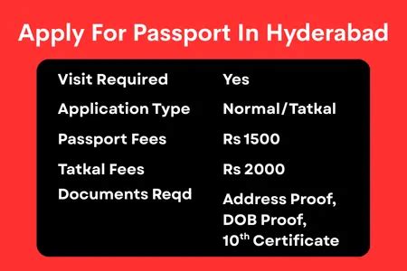 Apply for passport Hyderabad | Online Passport Apply Hyderabad