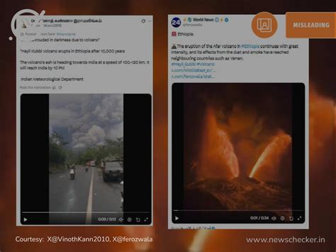 Videos Showing Major Volcanic Eruptions Are Not From Ethiopia