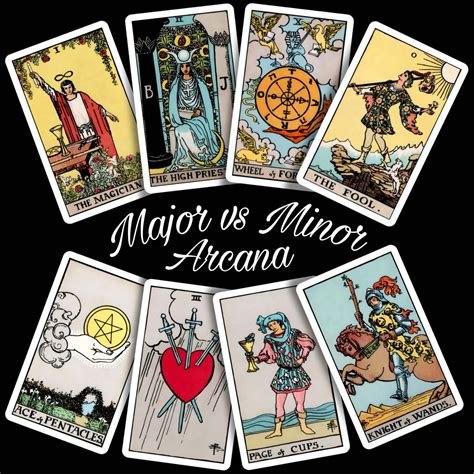 Major Arcana Tarot Cards