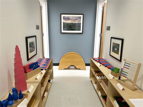 Local Development Lab 的图像结果