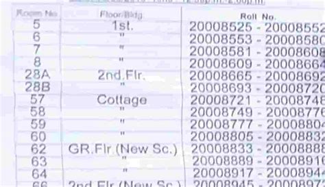 [Update]WB Primary TET 2022 Admit Card- ২০২২ টেট অ্যাডমিট কার্ড,পরীক্ষা ...