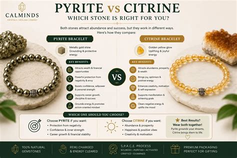 Pyrite Bracelet Benefits: Money, Rules & Which Hand to Wear