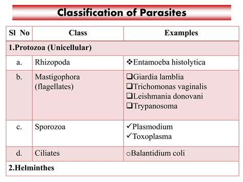 1. Entamoeba histolytica | PPTX