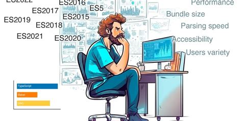 Image result for ECMAScript version history ECMAScript Latest Features