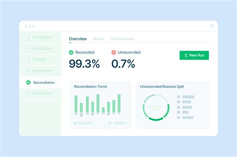 Razorpay POS Machine : Smart Swipe Machine for In-Store Payments