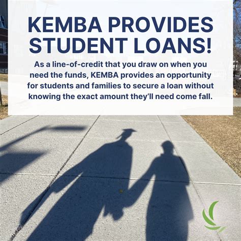 How KEMBA can help with student loans | KEMBA Financial Credit Union ...
