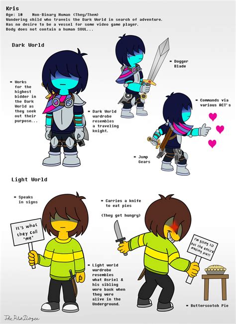 Kris Reference Sheet - Deltarune by ThePilotDogee on DeviantArt