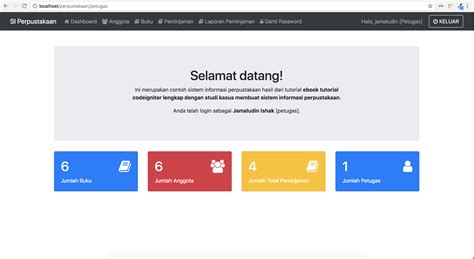 Image result for Contoh Framework CodeIgniter