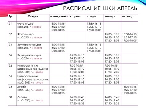 Новости ШКИ | Ярославский колледж культуры