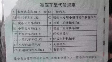 c1驾驶证能开什么车-最新c1驾驶证能开什么车整理解答-全查网