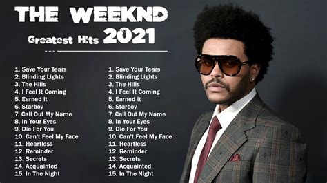 The Weeknd Hits full album 2021 - The Weeknd Best of playlist 2021 ...