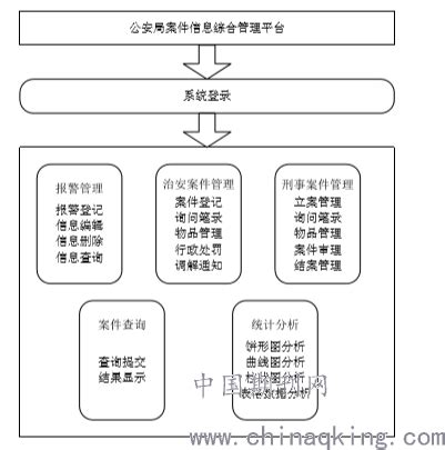 嫌疑人家属如何了解刑事案件进度？_进程