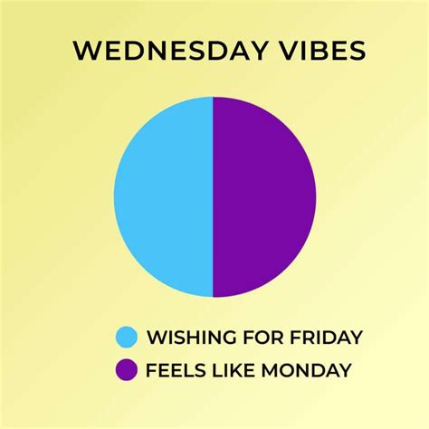 25 Cute Wednesday Memes To Make You Smile On Hump Day