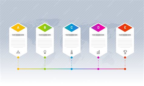 Timeline Design 的图像结果