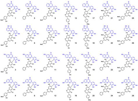Food Grade Synthesis of Hetero-Coupled Biflavones and 3D-Quantitative ...
