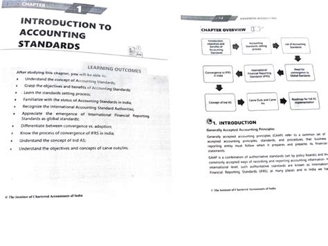 Accounts Tutorial 的图像结果