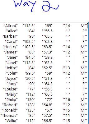 Image result for SAS Proc Export Code