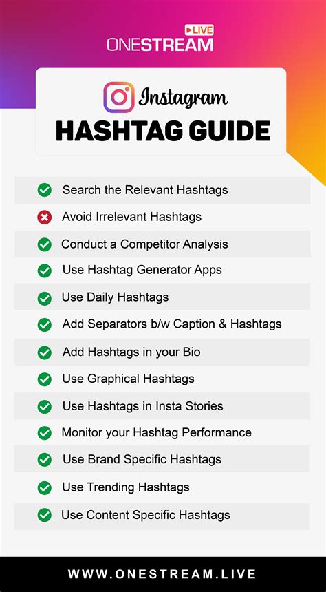 How to Write the Best Instagram Captions for your Live Streams.