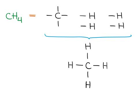 Ch4 Lewis Structure