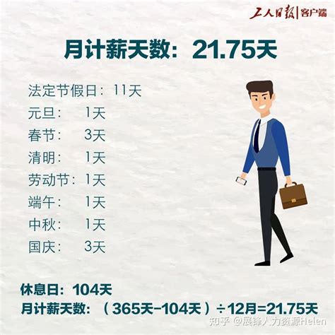 2022端午节加班工资计算方式- 天津本地宝