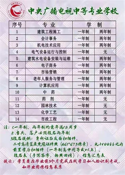 科普：成人继续教育学历含金量高吗？成人教育毕业生待遇怎么样？ - 知乎