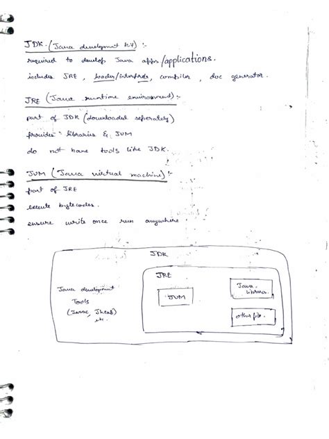 Image result for Java for FTC PDF