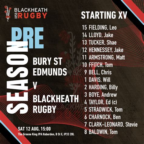 Pre-Season - Bury St Edmunds - Blackheath Rugby