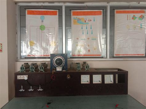 SVIT :: Sardar Vallabhbhai Patel Institute of Technology