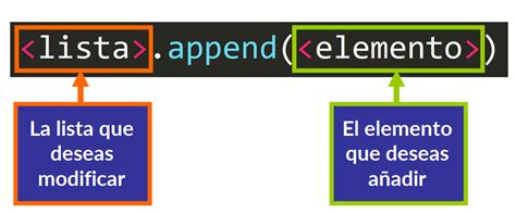 Image result for Como Modificar Una Lista En Python