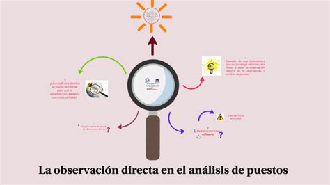 Image result for Task Tracker System Flow