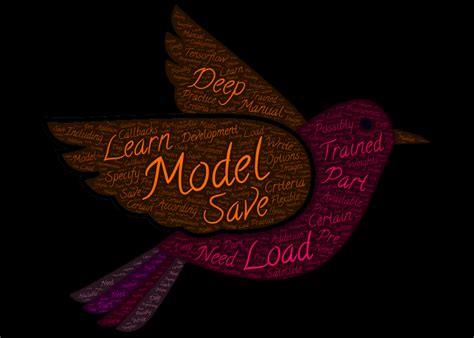 Image result for Tensorflow 2 Train Model