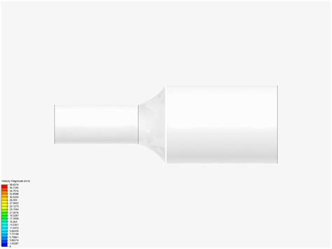 Image result for No-Nonsense Sim Scale Tutorial