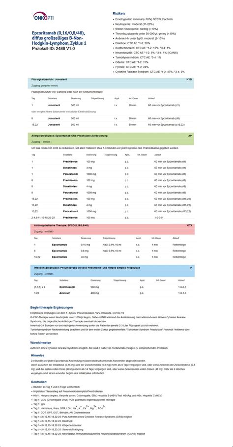 Bispezifische Antikörper und supportive Therapie - Onkologie ...