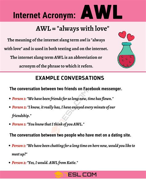 AWL Meaning, Origin and Examples • 7ESL
