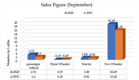 High steel prices and reduced vehicle production hammer Indian forging ...