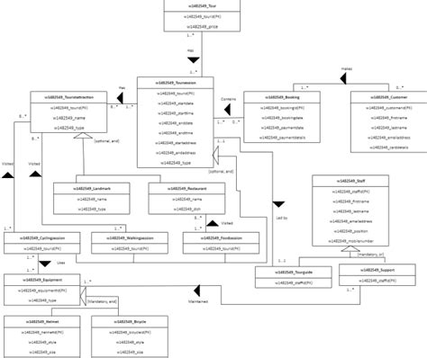 MS Access Database 的图像结果