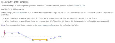 Subassembly Composer Examples 的图像结果