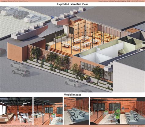 Annapurna - Empowering Women One Meal at a Time | CEPT - Portfolio