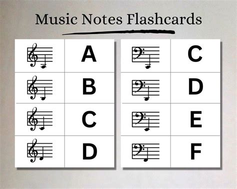 Music flashcards – Artofit