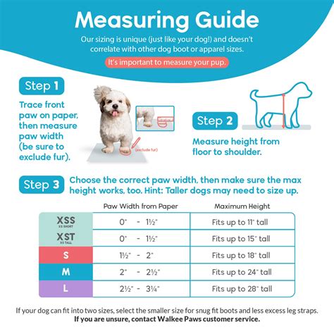 Determining Puppy Size