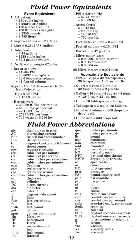 Fluid power-data-book | PDF
