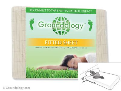 Grounding sheets / Earthing sheets