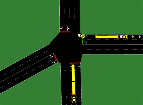Sumo Simulation Flow Chart 的图像结果